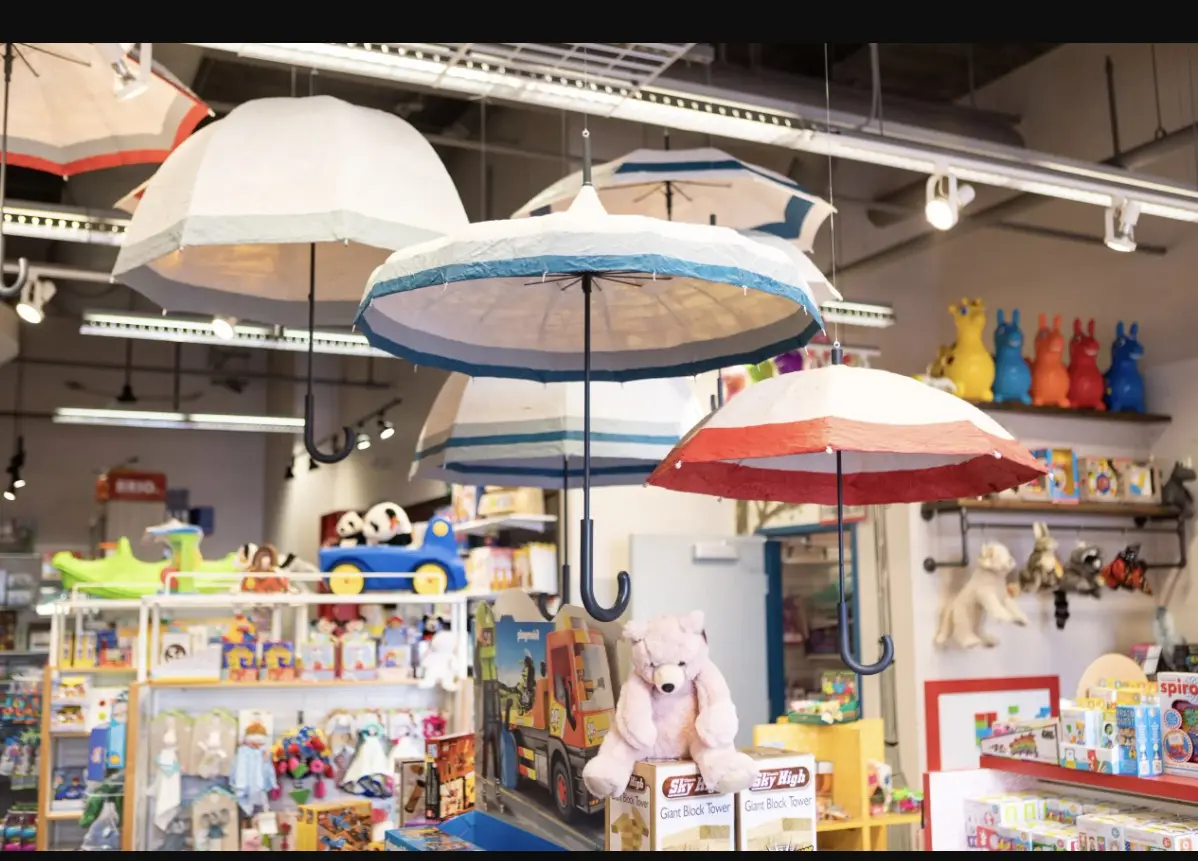 Holiday Retail Forecast